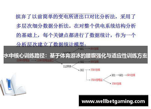 水中核心训练路径：基于体育游泳的腰腹强化与适应性训练方案