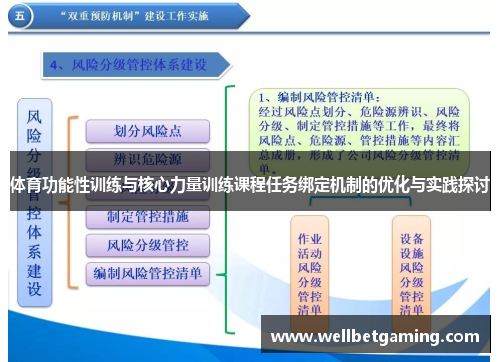体育功能性训练与核心力量训练课程任务绑定机制的优化与实践探讨