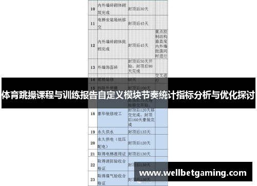 体育跳操课程与训练报告自定义模块节奏统计指标分析与优化探讨